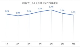 9月全球市场最大的风险或来自日本：加息的“靴子”会不会落下？|界面新闻