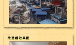 6559万元爱心资金背后的教育温度：尚赫公益数据解码企业魂 公益心|界面新闻