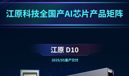 *ST仁东亿元“跨界”布局AI芯片，高溢价投资背后有哪些风险？|界面新闻 · 证券