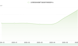 柠檬价格暴涨5倍，有饮品店拟下架柠檬水|界面新闻