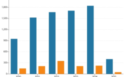 直击陕西煤业股东大会：煤炭供需形势、煤电一体化、分红政策成关注热点|界面新闻 · 证券