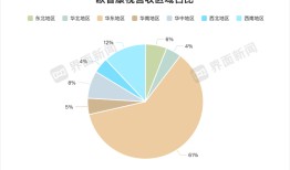 卖不动OK镜的欧普康视溢价收购一家眼科医院|界面新闻