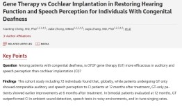 复旦团队发表全球首个研究，基因疗法治疗耳聋比人工耳蜗更优|界面新闻
