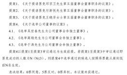 吴世春改组ST路通董事会遇阻，第一批吃螃蟹的私募人士碰到难题|界面新闻 · 证券