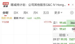 药明康德股价跌超7%，17名实控人股东拟套现63亿|界面新闻