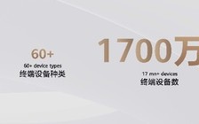 鸿蒙进击！鸿蒙5终端数量突破1700万，“天工计划”10亿激励AI生态创新|界面新闻