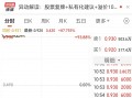 复牌暴涨90%，五矿地产拟以12.76亿港元私有化退市|界面新闻 · 地产
