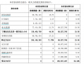 财说|菲林格尔易主，涨停背后疑云重重|界面新闻 · 证券