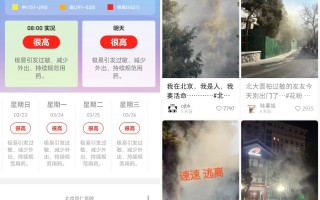 过敏原检测和药品销量大增，春季花粉过敏高发该怎么用药？|界面新闻