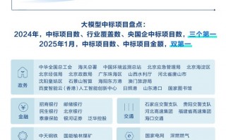 AI技术爆发临界点已来，增速26%的百度智能云或是最早受益者|界面新闻