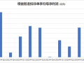 领益智造业绩增长背后：毛利率承压，单季环比数据现隐忧|界面新闻 · 证券