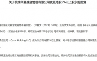 网易订阅: -“中东资本”卡塔尔控股成为华夏基金第三大股东，外资不断加仓中国|界面新闻