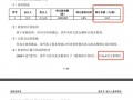 收获超34亿元，东方财富实控人父亲询价转让的1%股份有了买家|界面新闻