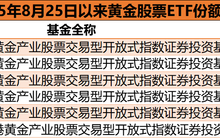 又创新高！现货黄金年内最高涨近40%，黄金股票ETF净值大涨，还能买吗？|界面新闻