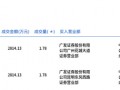 贵州茅台今日大宗交易平价成交3.56万股，成交额5628.26万元|界面新闻 · 快讯