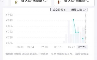 溢价近15倍！泡泡玛特“星星人美味时刻系列”未售先火|界面新闻