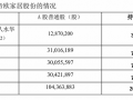 财说| 无股权交易拿下实控权？帝欧家居“债转股”阳谋|界面新闻 · 证券