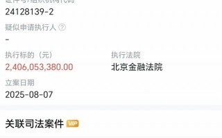 万达集团被执行24亿，被执行总额超76亿|界面新闻 · 地产