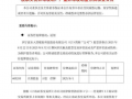 9连板的天普股份今起停牌，寒武纪“平替”中昊芯英拟入主|界面新闻 · 证券