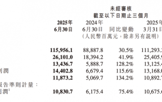 小米汽车二季度收入达206亿，卢伟冰称下半年或实现单季盈利|界面新闻 · 汽车