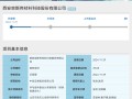 “科八条”后首家！上交所受理未盈利企业IPO申请