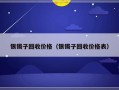 银镯子回收价格（银镯子回收价格表）