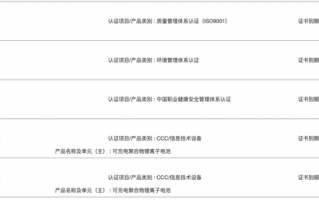 为充电宝提供电池电芯的安普瑞斯是家什么样的公司？|界面新闻 · 科技