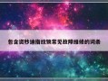 包含资秒迪指纹锁常见故障维修的词条