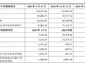 财说| 概伦电子21.74亿元并购背后，“IP+EDA”难改善股东回报|界面新闻 · 证券