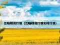 豆粕期货行情（豆粕期货行情实时行情）
