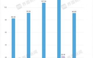 董事长亲自带货的科伦药业业绩还在下滑|界面新闻