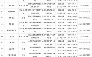 国家新闻出版署发布3月份国产网络游戏审批信息，129款游戏获批|界面新闻 · 快讯