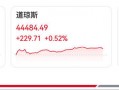 隔夜中国资产大涨！蔚来涨超7%，英伟达、微软同步创历史新高|界面新闻 · 证券