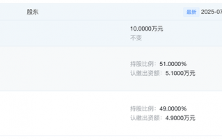 黄子韬大幅减持朵薇关联公司股权，遥望科技：合作不受影响|界面新闻