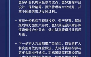 【图解】论坛首日，金融监管部门释放这些重磅信号丨陆家嘴论坛大咖说|界面新闻