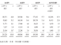 “抄底”俄罗斯的中国纸尿裤公司舒宝冲上市，但它急需开拓新市场|界面新闻