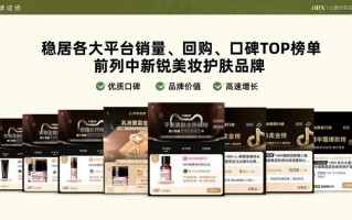 国货美妆HBN站在了“成分党”风口上|界面新闻 · 时尚