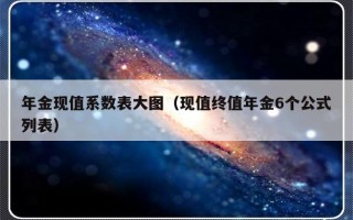 年金现值系数表大图（现值终值年金6个公式列表）