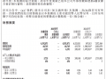 剥离与辉同行“阵痛”仍在，东方甄选2025财年净利下滑超九成|界面新闻 · 科技