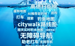 高德变身“全聚德” 从出行地图到线下生活超级入口|界面新闻