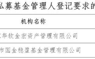 中基协：注销2家异常经营私募基金管理人登记|界面新闻 · 快讯