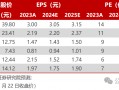 【民生能源】煤炭行业事件点评：2025 长协比例略降，价格有望略增