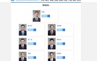 中建四局换帅：周圣接棒，能否破解困局力挽狂澜？|界面新闻 · 地产