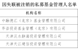 中基协公布因失联被注销的私募基金管理人名单|界面新闻 · 快讯