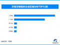 天眼新知 爱牙日背后的千亿赛道：口腔经济迎来高光时刻|界面新闻