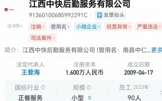“鼠头鸭脖”涉事公司已注销，行政处罚超1054万元 |界面新闻