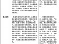从增量扩张转向存量提质，中央城市工作会议还释放了哪些新信号？|界面新闻