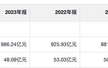 蒙牛去年净利润大跳水|界面新闻