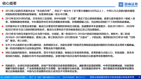 国海证券：A股能演绎2013年以来的日本股市长牛吗？——2013年至今日本宏观和股市复盘-第3张图片-乐修号