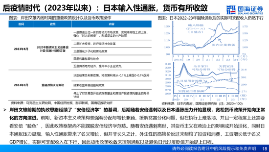 国海证券：A股能演绎2013年以来的日本股市长牛吗？——2013年至今日本宏观和股市复盘-第18张图片-乐修号